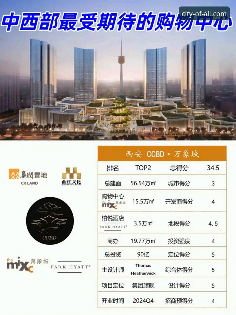 万象城官网地址官方下载 万象城娱乐平台入口获取全面解析:官网地址官方下载与安全登录深度分析