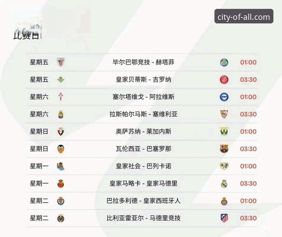 掌握足球赛事解读的实用技巧——从瓦伦西亚保级战看关键分析要点