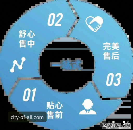 万象城最新下载问题全解决指南——从根源突破下载障碍的创新方案